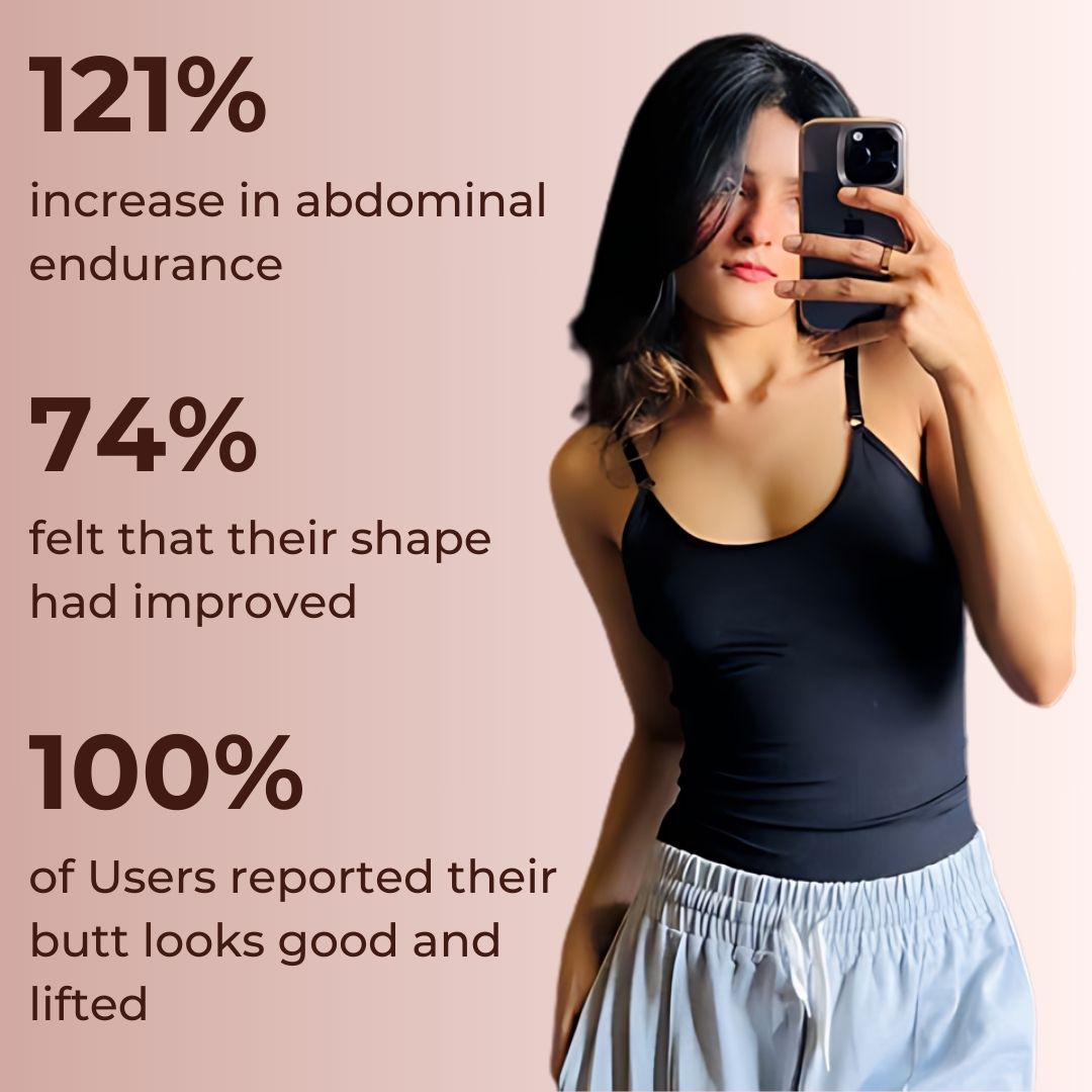 Intense Snatched Full Body Shapewear With FREE High Waist seamless Underwear